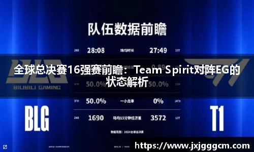 全球总决赛16强赛前瞻：Team Spirit对阵EG的状态解析