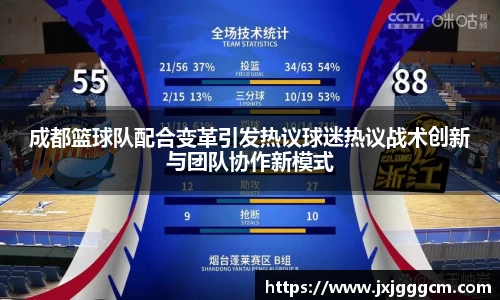 成都篮球队配合变革引发热议球迷热议战术创新与团队协作新模式