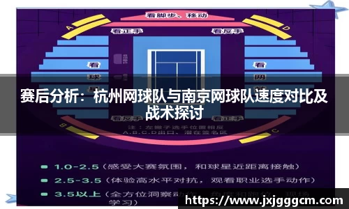 赛后分析：杭州网球队与南京网球队速度对比及战术探讨