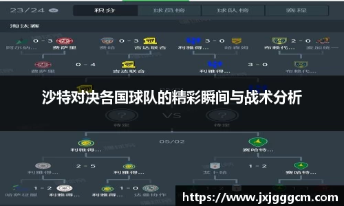 沙特对决各国球队的精彩瞬间与战术分析